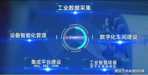 恒遠科技完成數(shù)千萬A輪融資，助力裝備制造業(yè)工業(yè)互聯(lián)網(wǎng)服務升級